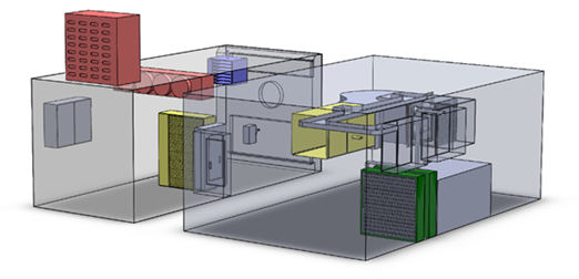 Climate-Controlled Test Facility (CCTF)