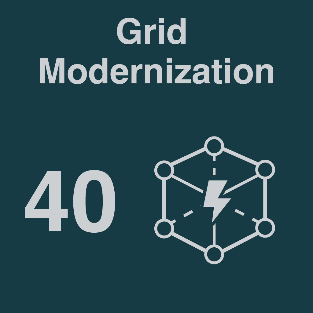 Grid Mondernization - 9 projects