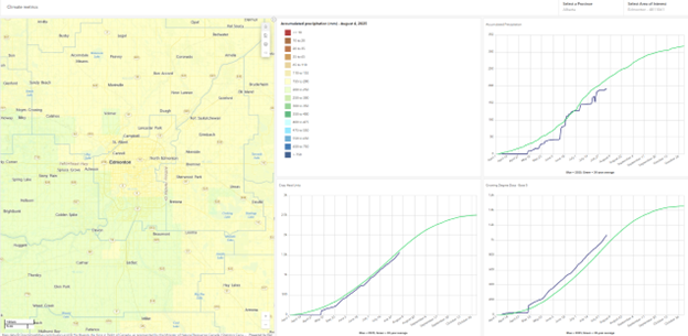 Climate metrics screenshot from Canadian Crop Metrics application