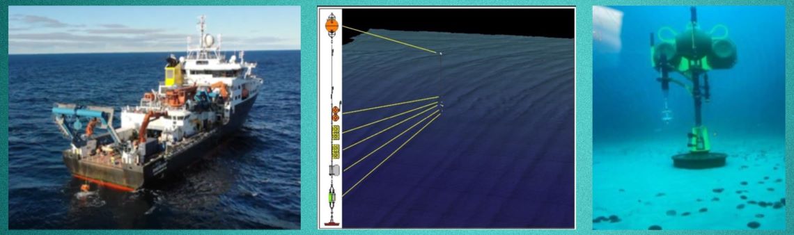 Compilation of three images: a large ship at sea; a remote-controlled device surveying the ocean floor; a graphic showing how deep the seabed lander goes.