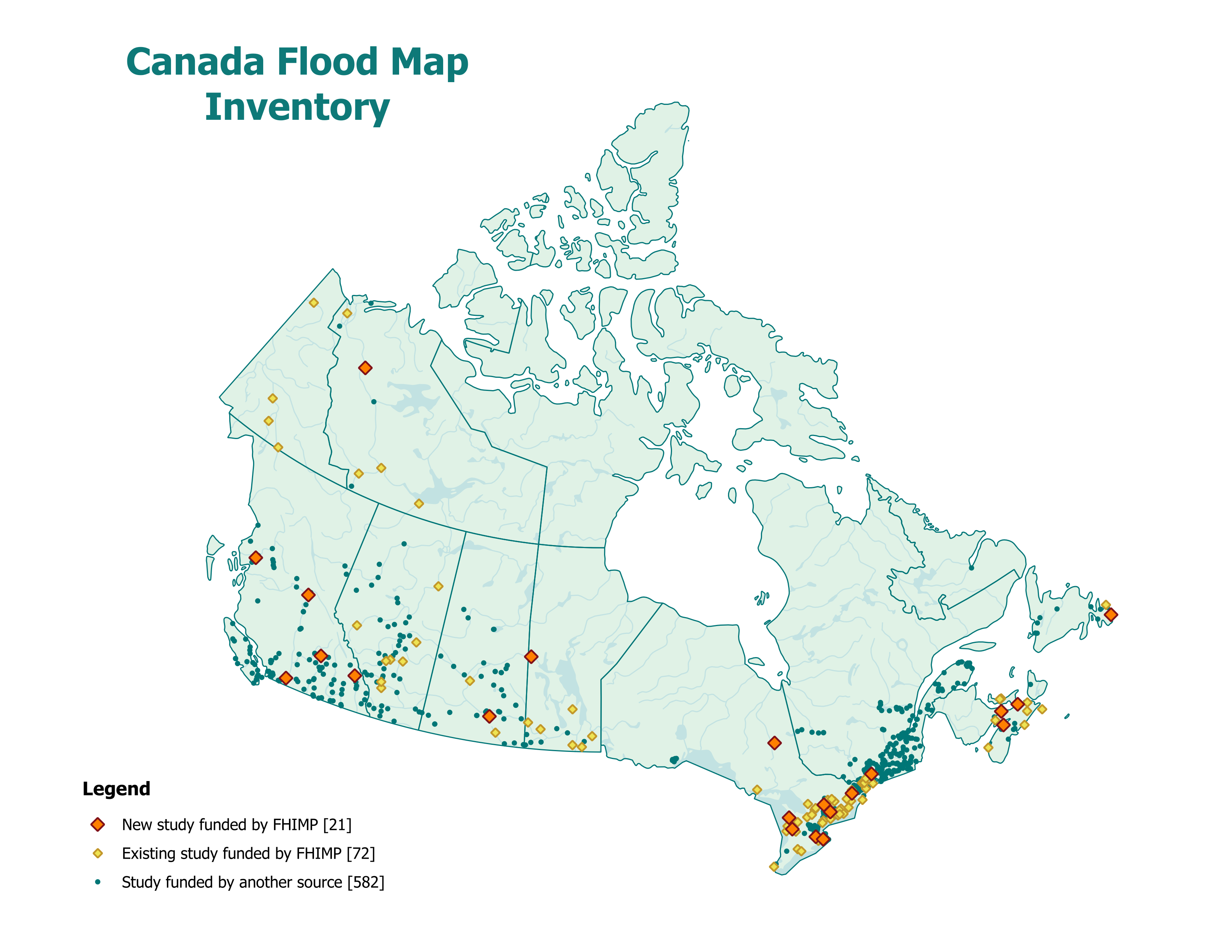 Shows locations of new and existing FHIMP-funded studies, plus studies funded by another source. 