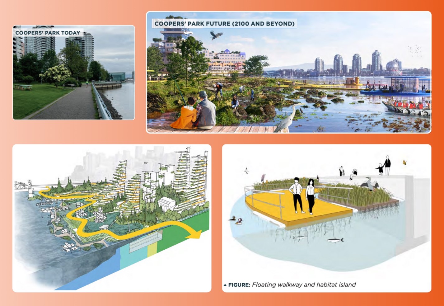 The current Coopers Park with future waterfront designs showing mounted floating walkways.