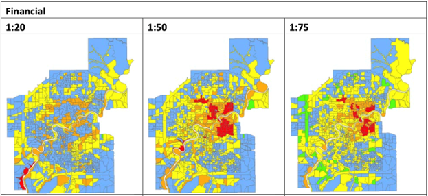 Three maps show the levels of financial risk in an urban area for three storm scenarios.