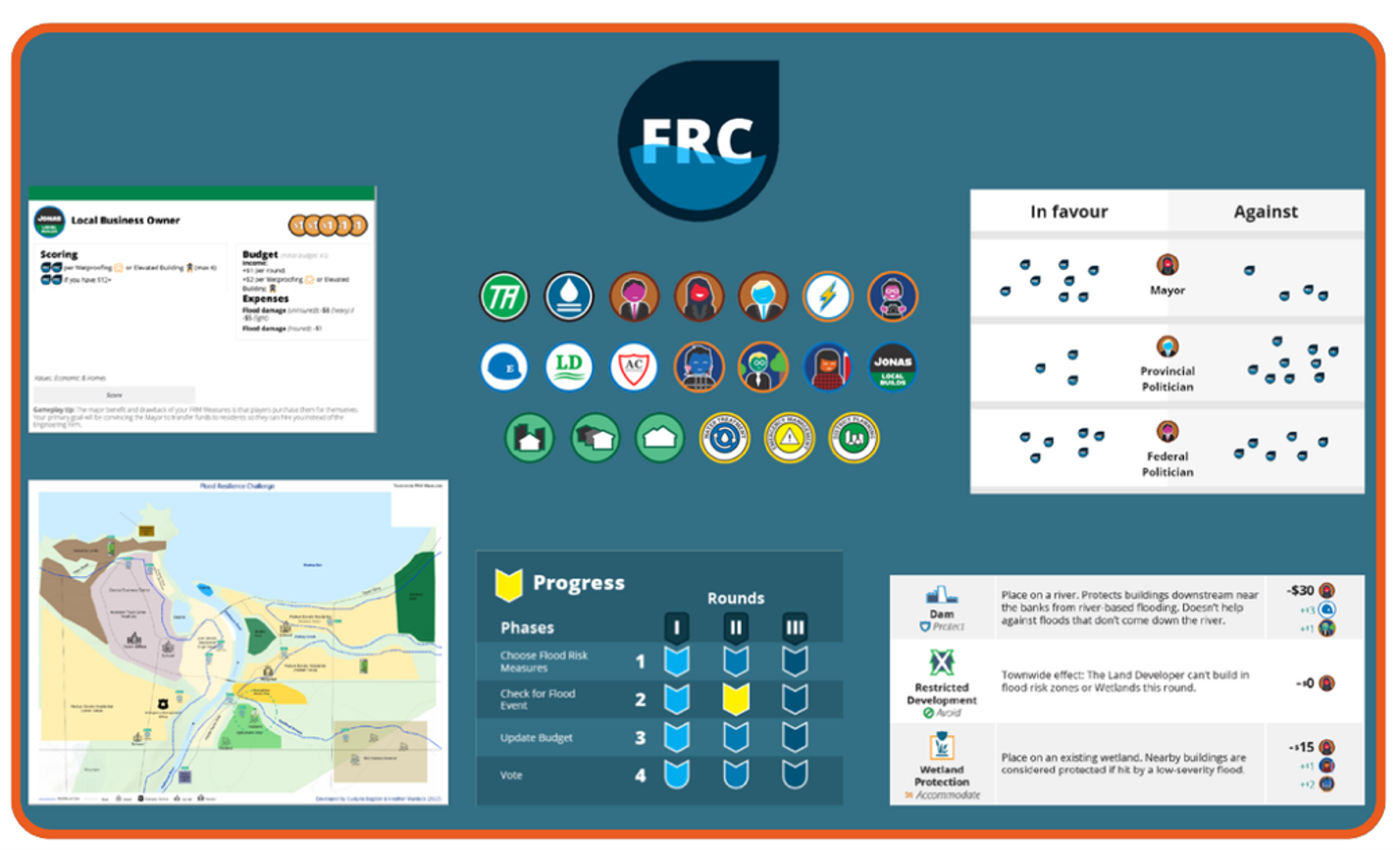 Dashboard showing a budget, map, icons, work progress, votes, and options.