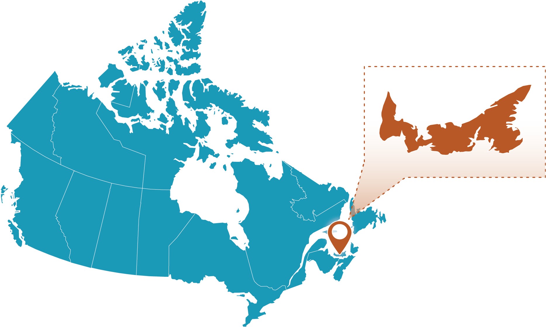 Map of Canada highlighting Prince Edward Island, with an inset showing the study area location.