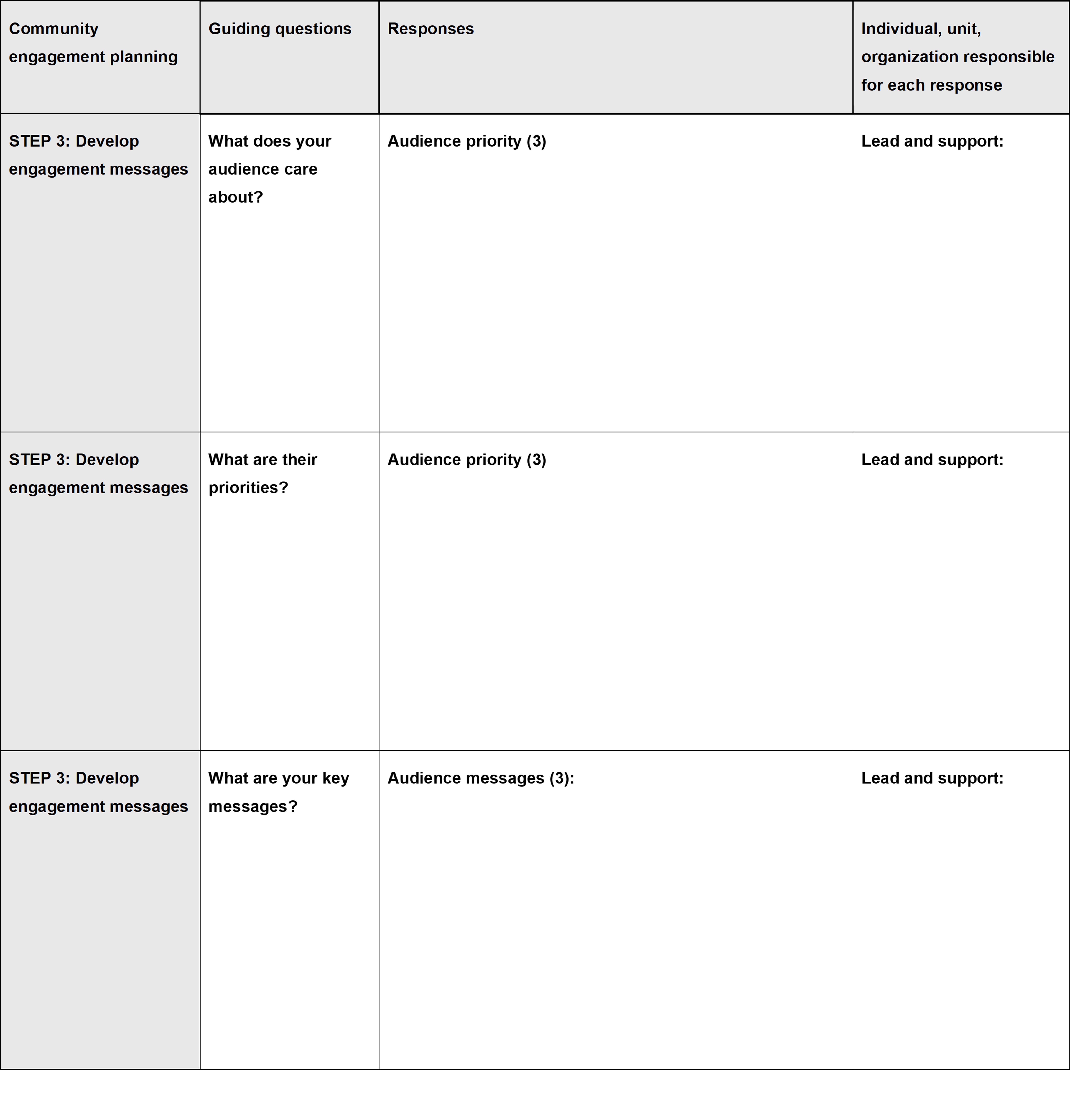 Step 3 of Fillable worksheets available for printing