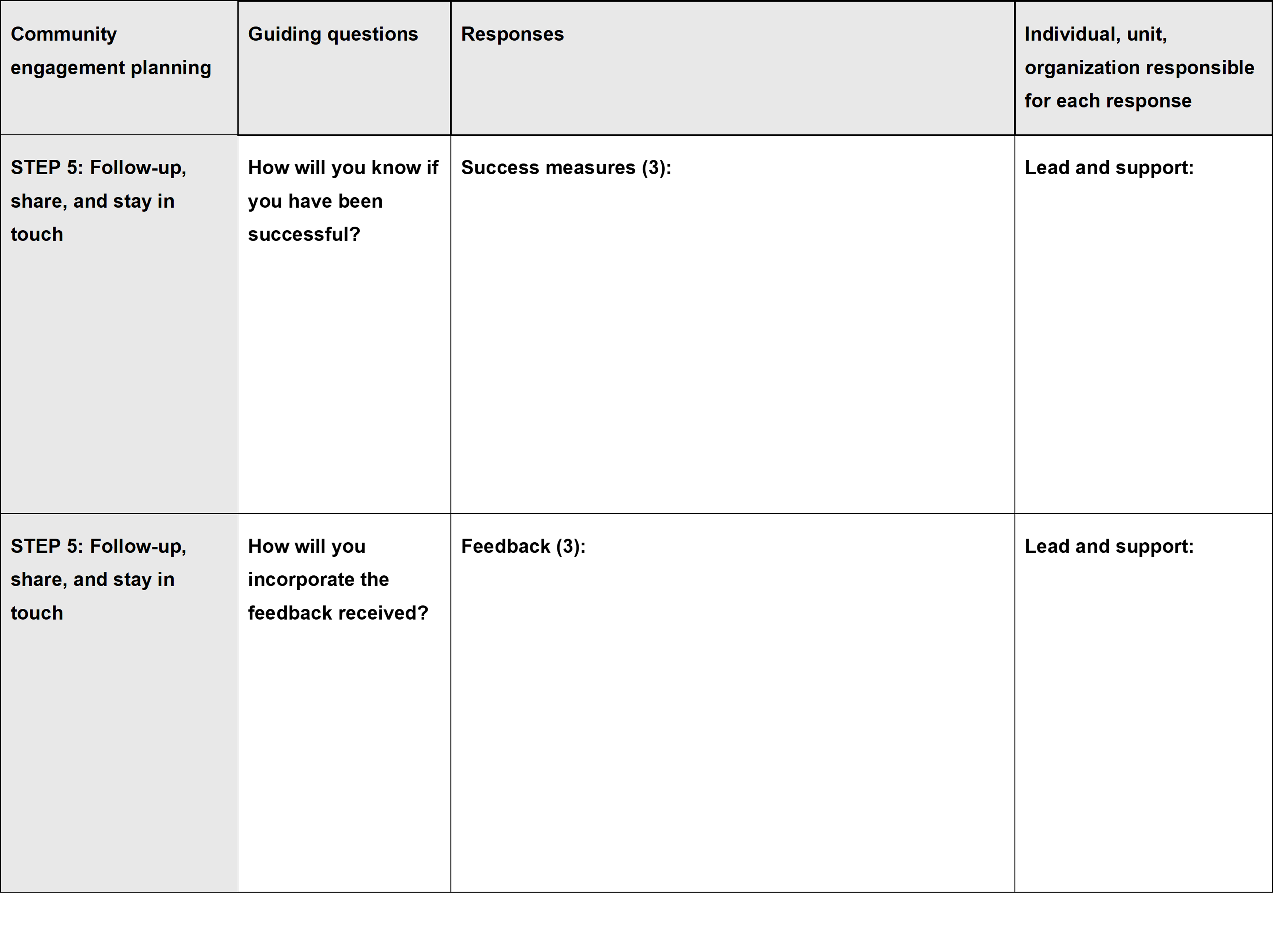 Step 5 of Fillable worksheets available for printing