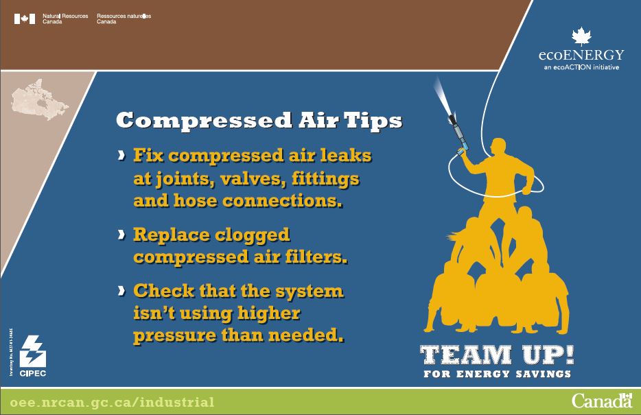 COMPRESSED AIR TIPS (POSTER) (MAX 25)