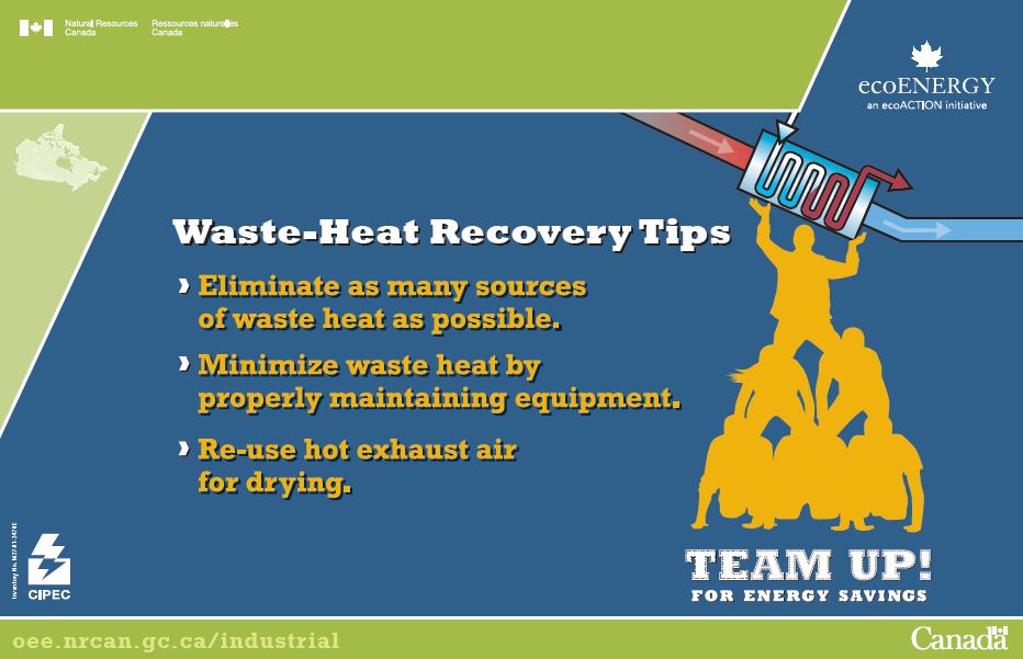WASTE-HEAT RECOVERY TIPS (POSTER)