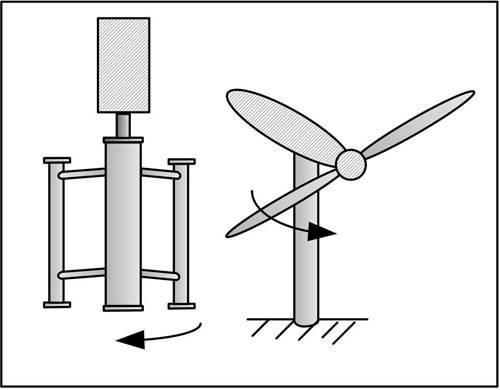 Two sample pictures of what a hypothetical tidal current and/or river current turbine could look like. See text equivalent.