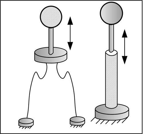 Two sample pictures of what a hypothetical wave energy converter would look like. See text equivalent.