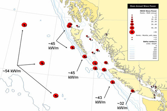 Mean Annual Wave power along the west coast of British Columbia. See text equivalent.