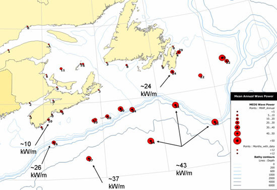 Mean annual wave power along the east cost of Canada. See text equivalent.