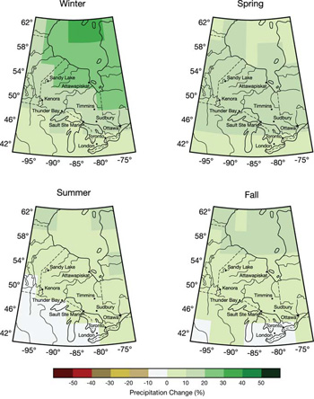 FIGURE 13: Seasonal change in precipitation (%) by the 2050s, relative to 1961-1990, based on the median of seven global climate models and using the emissions scenarios of the Special Report on Emissions Scenarios (SRES).