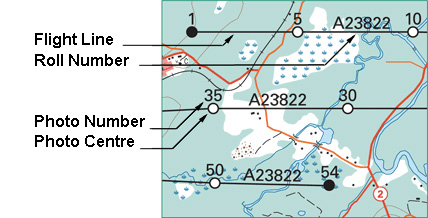 An example of an air photo index map.