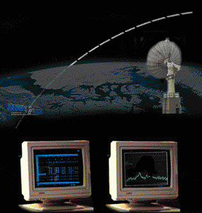 Ephemeris data (left monitor), signal strength (right monitor)