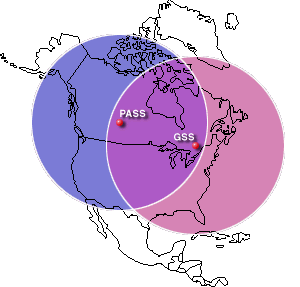 Ground receiving stations circles