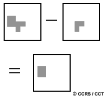 Image subtraction