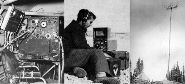 Left: Console of the Shoran EDM. Middle: Technician sitting on the ground with headphones. Right: EDM instrument erected on a 30 foot pole