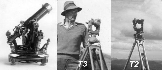 Left: Close-up of theodolite. Middle: Technician with Wild T3 on tripod.  Right: Wild T2 on tripod with sky background