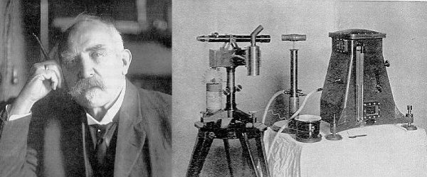 Left: O. J. Klotz in his laboratory. Right: Mendenhall pendulum apparatus displayed on a table