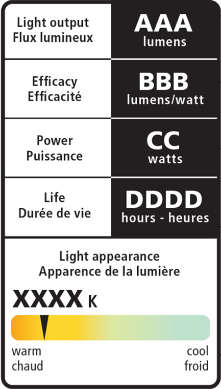 ii.	Bilingual lighting labelling template for LED and OLED lamps. Template is vertical. / Modèle d'étiquetage d'éclairage bilingue pour les lampes LED et OLED. Le modèle est vertical.