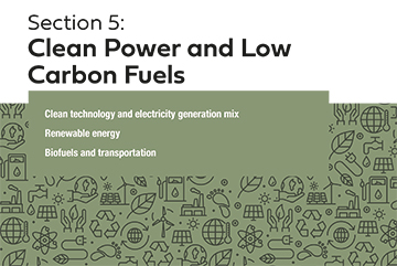 Download Section 5 of the Energy Fact Book