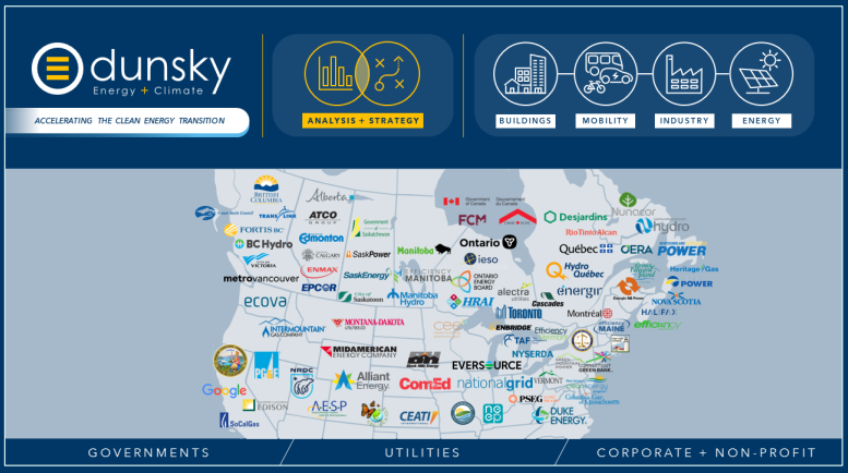 Dunsky services offerings and clients in North America