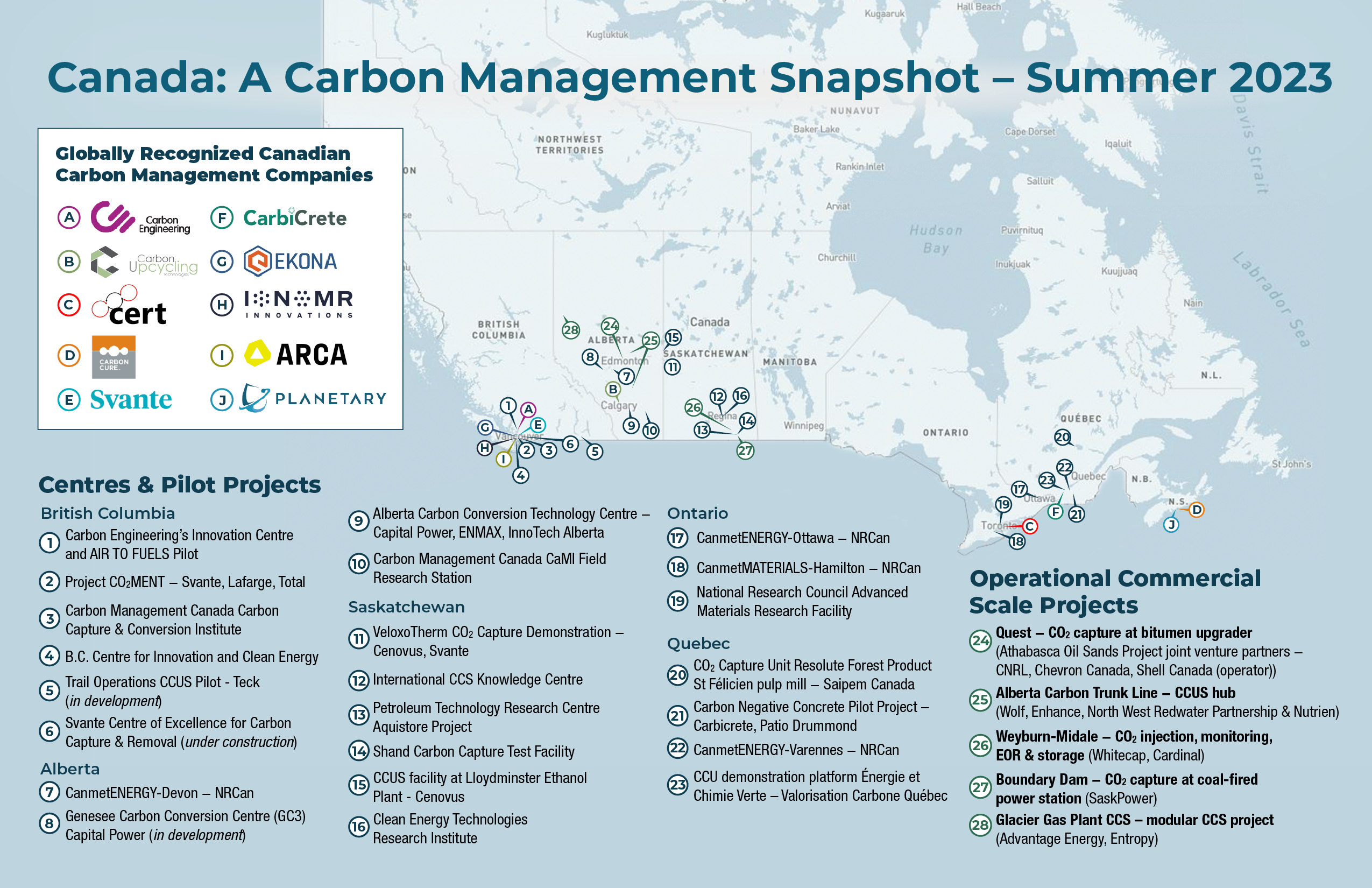 Snapshot map of Canada (last updated Summer 2023) showing the location of carbon management centres, pilot projects, operational commercial-scale projects and globally recognized Canadian carbon management companies.
