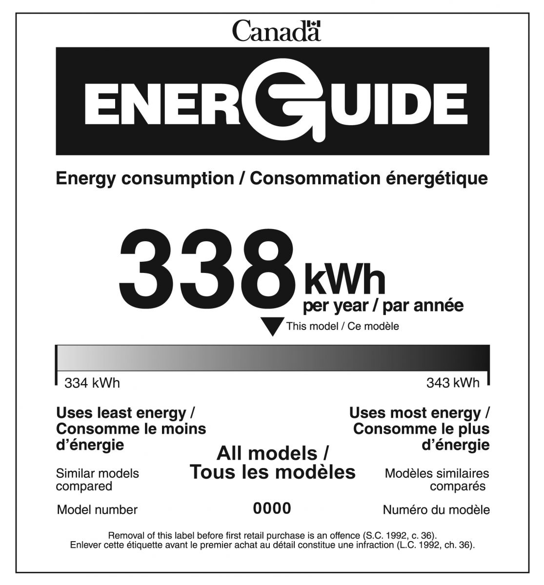 EnerGuide label for a cooktops or a oven
