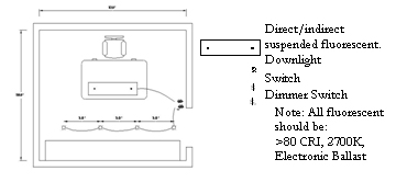 diagram showing lighting options in a home office