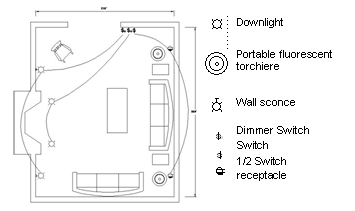 diagram showing lighting options in a living room