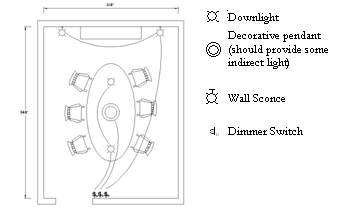diagram showing lighting options in a dining room