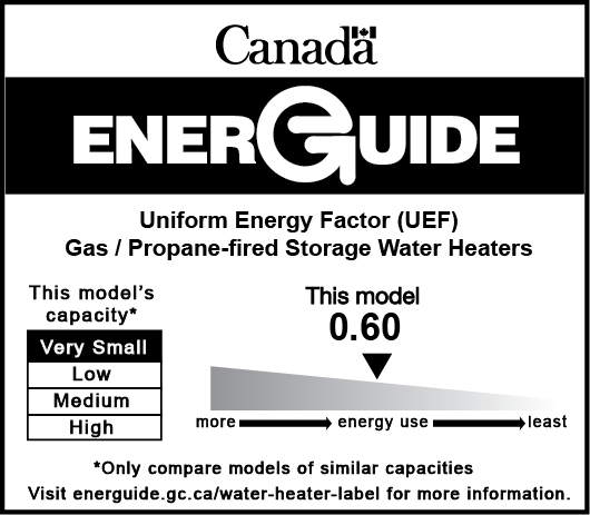 New EnerGuide label for gas and propane storage water heaters. The label depicts the new uniform energy factor (UEF) rating on a bar scale. On the left is the model’s capacity. This label is represents a Very Small capacity with a UEF of 0.60.