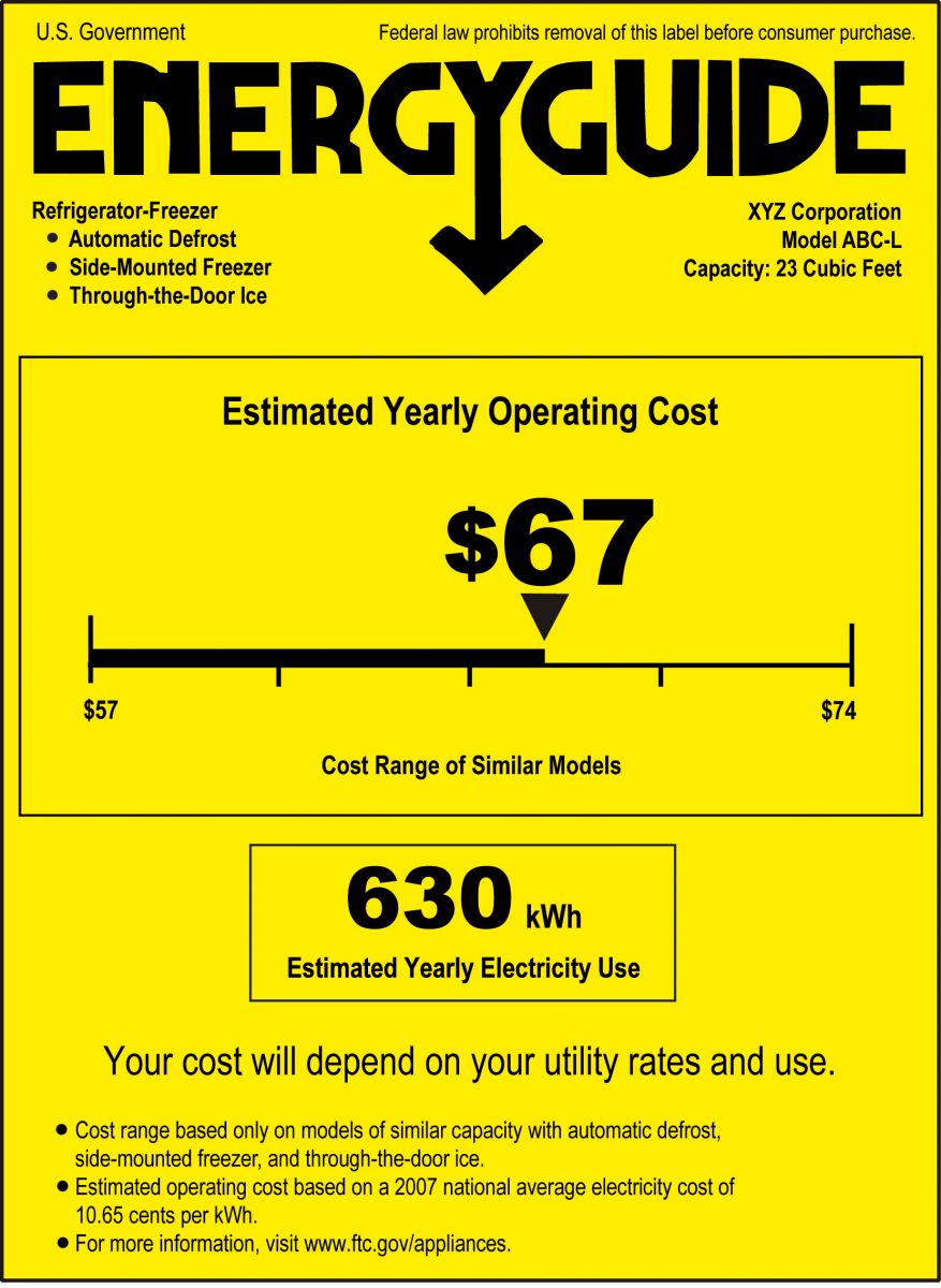 United States EnergyGuide label