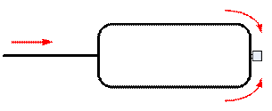 diagram showing one pipe dividing to two pipes and then reconnecting at a pipe fitting