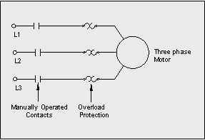 circuit diagram for an across the line starter for induction motors
