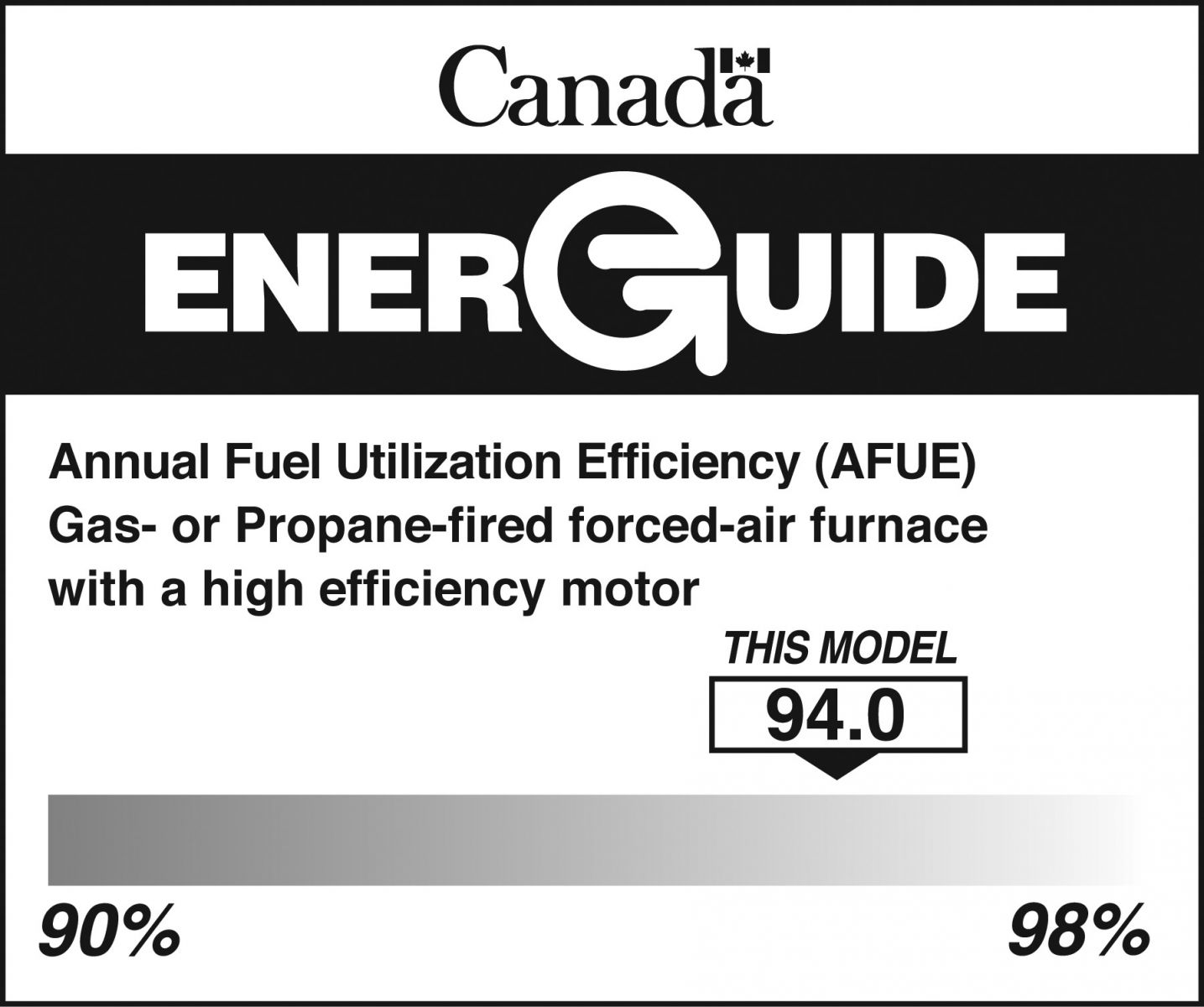 EnerGuide label for a gas or a propane furnace with a high efficiency motor