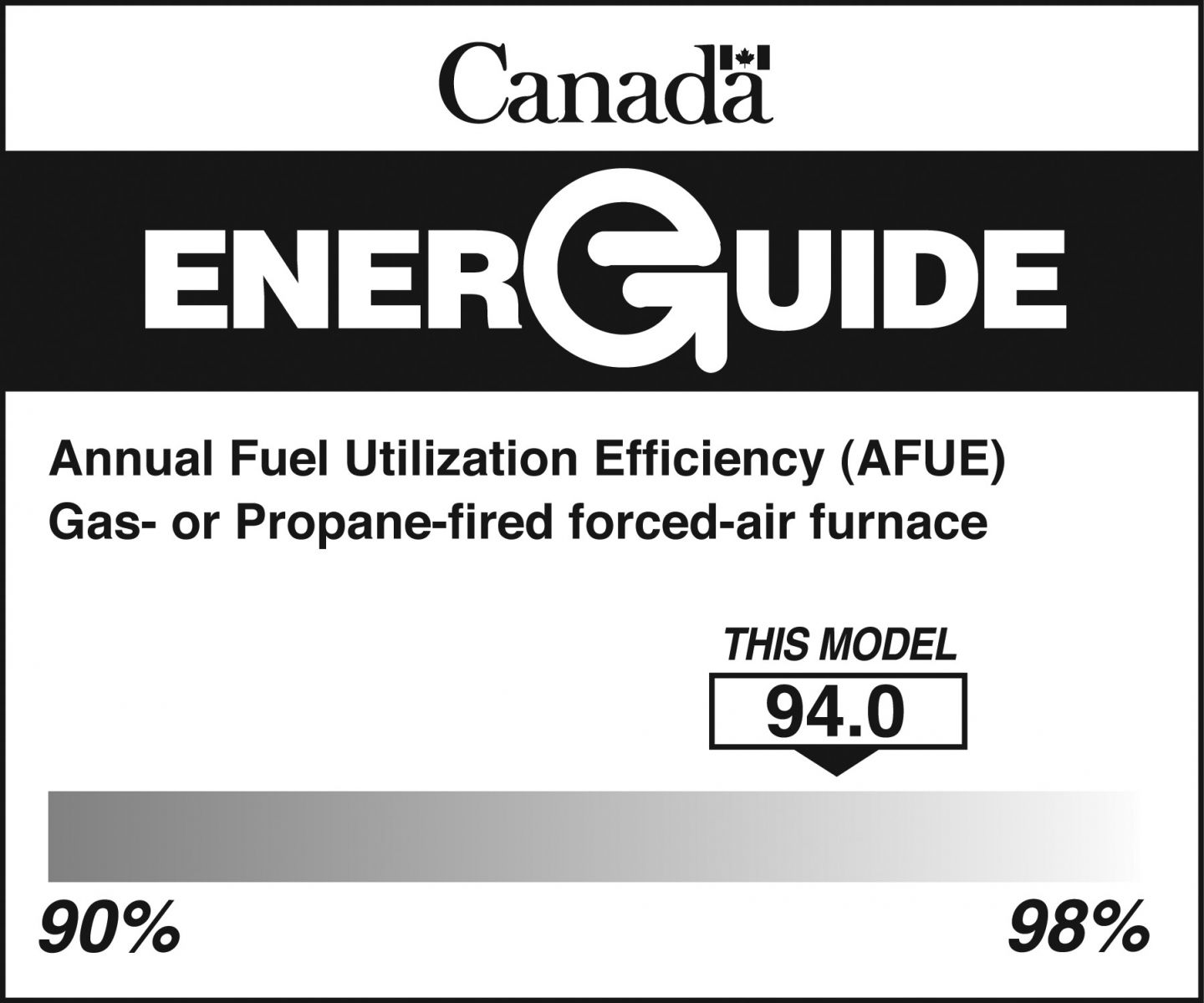 EnerGuide label for a gas or a propane furnace