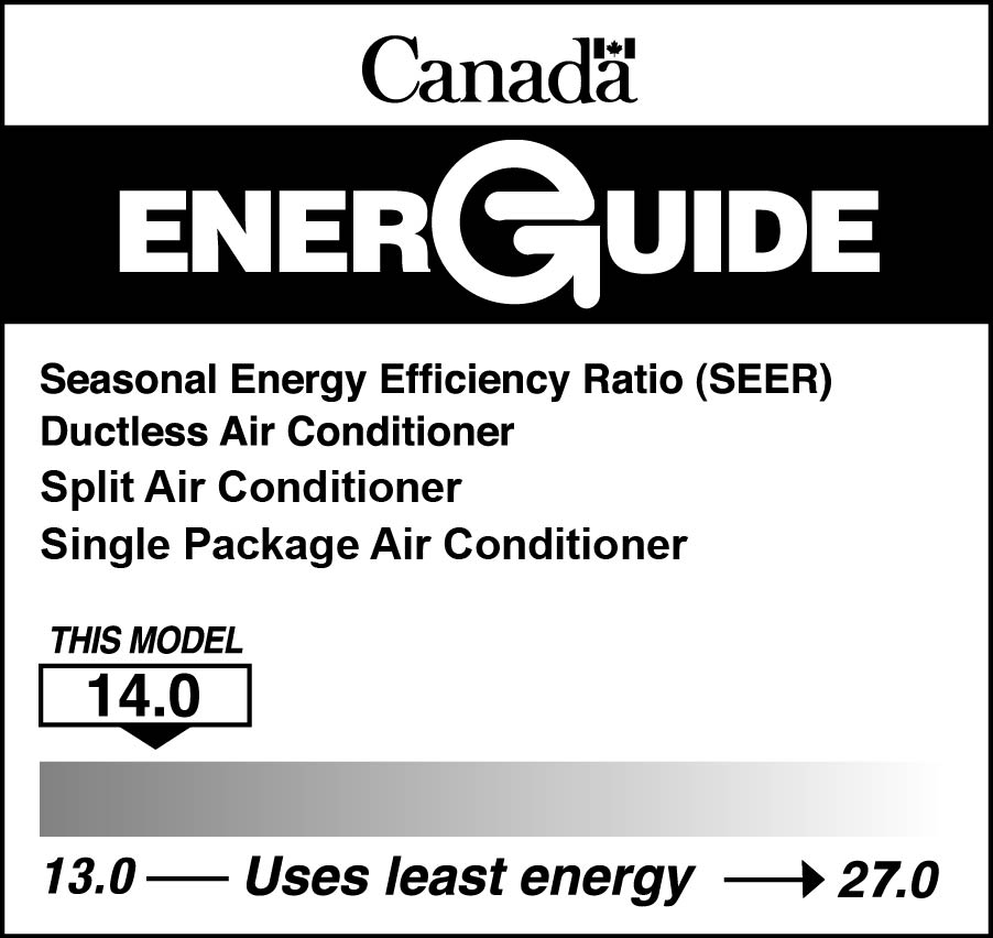 EnerGuide label for ductless split central air conditioners