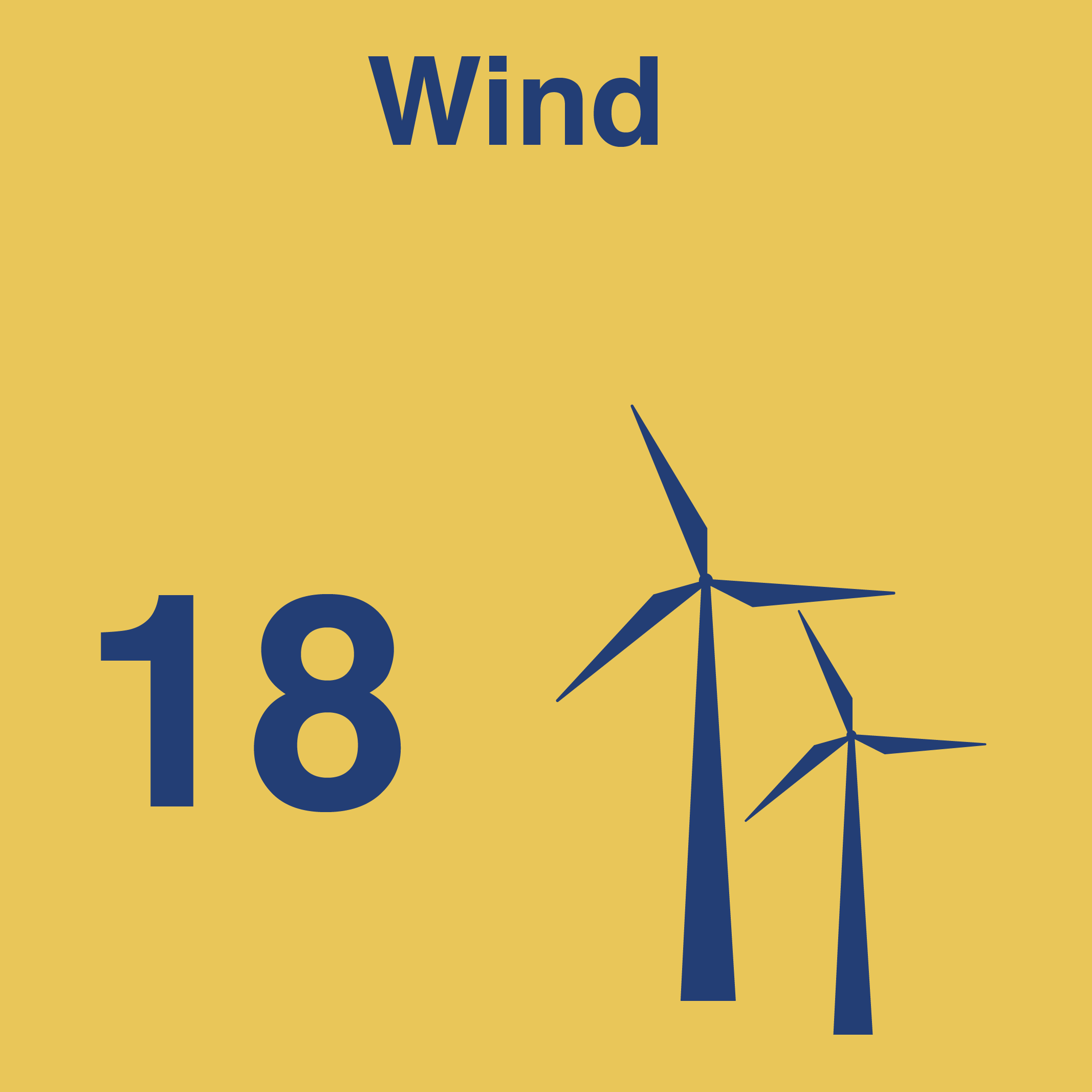 Wind - 18 projects