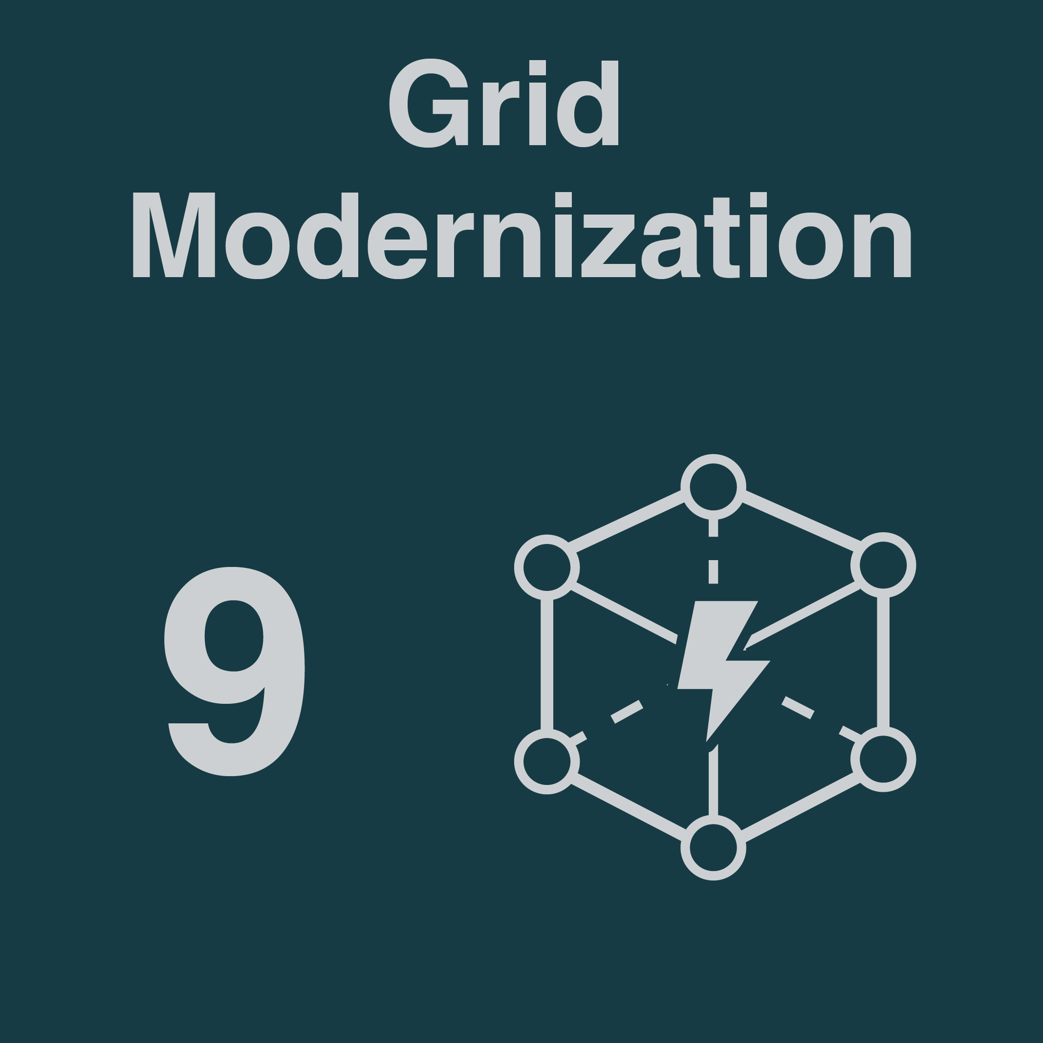 Grid Mondernization - 9 projects