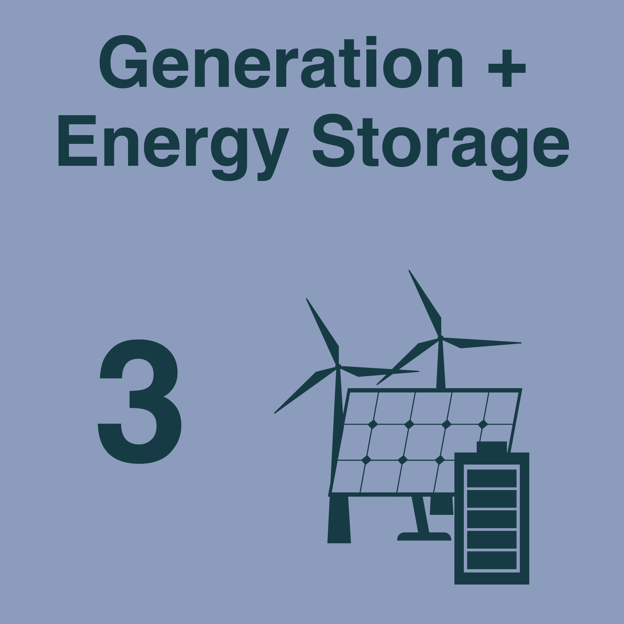 Generation and Energy Storage - 3 projects