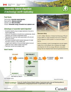 Anaerobic hybrid digestion