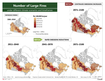 Set of five maps of Canada showing the number of large forest fires for the reference period 1981–2010 compared to the projected number of large fires for the short term (2011–2040), medium term (2041–2070), and long term (2071–2100) using climate scenario RCP 2.6 and again, for the long term, using climate scenario RCP 8.5.