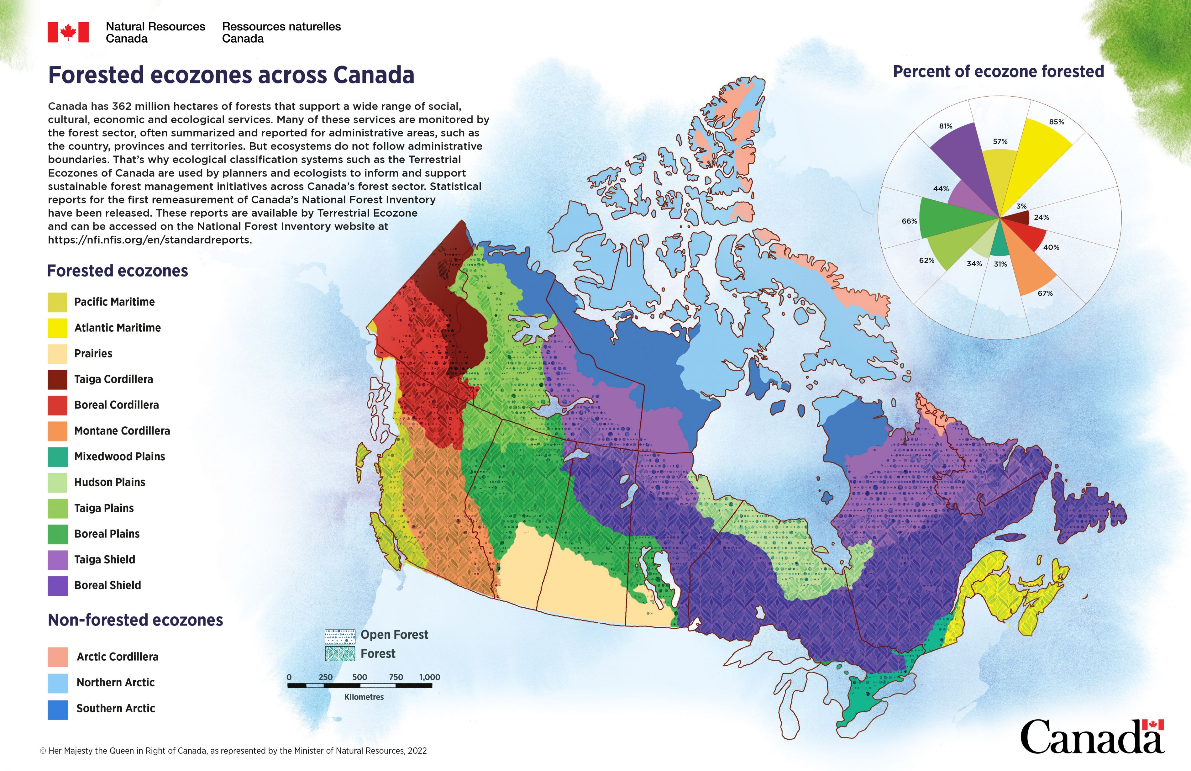 the-state-of-canada-s-forests-annual-report