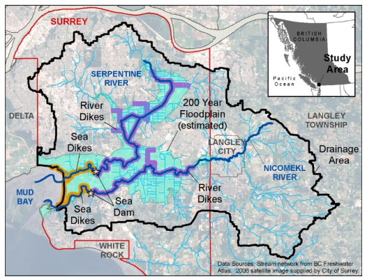 Serpentine and Nicomekl watersheds