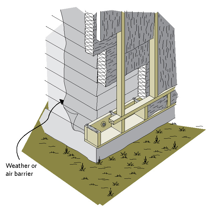 Figure 7-9 The box beam can overlap at corners; Weather or air barrier; Weather or air barrier