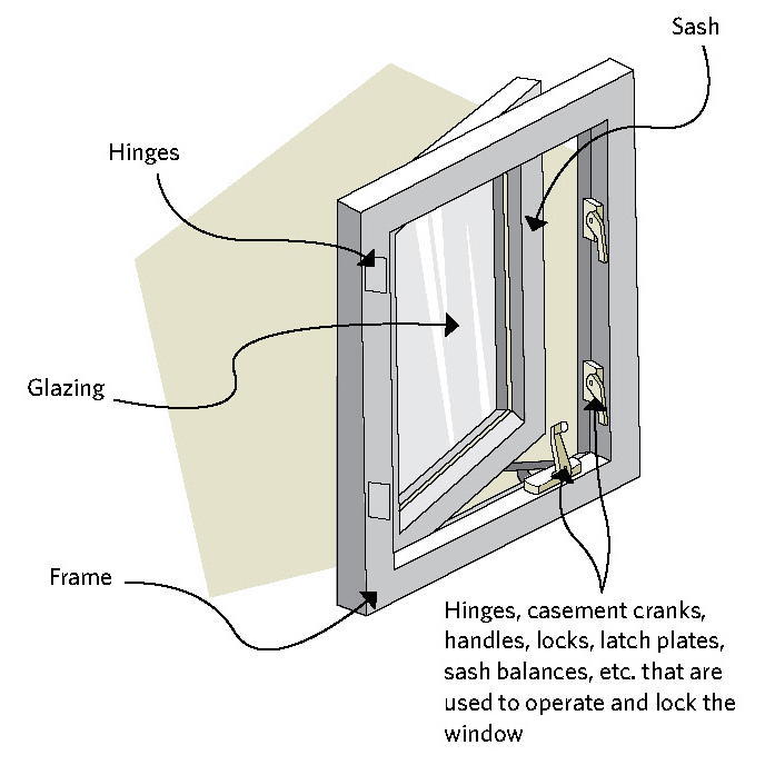 How Leaky Windows Can Affect Your Home's Heat Retention