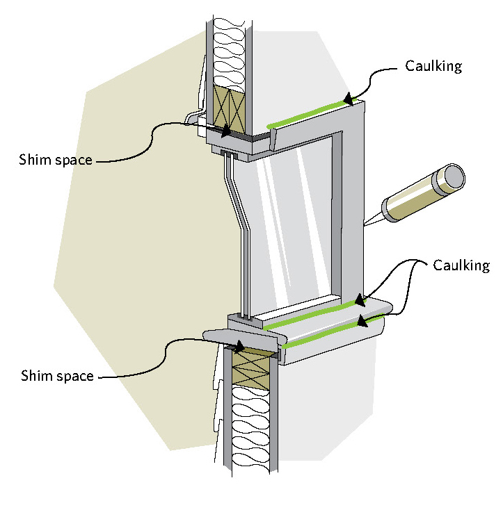 How Leaky Windows Can Affect Your Home's Heat Retention